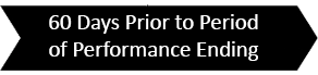 60 Days Prior to Period of Performance Ending