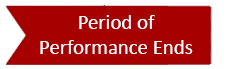 Period of Performance Ends